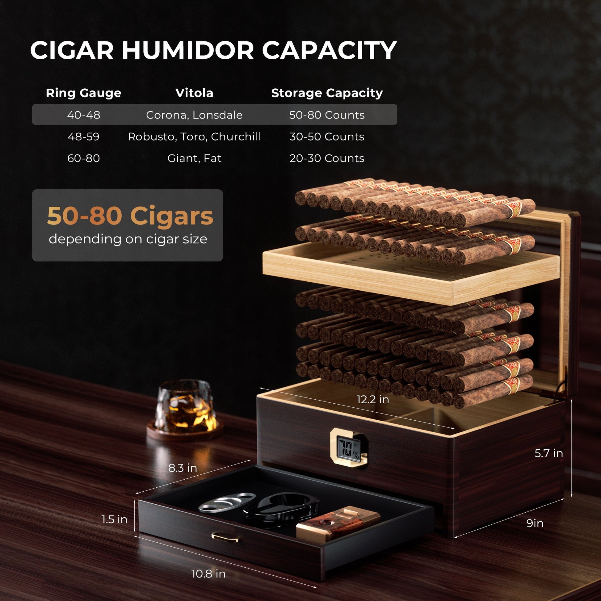 Cigar humidor capacity chart: holds 50-80 cigars, with dimensions 12.2x9x5.7 inches, ideal for medium to large cigar collections.