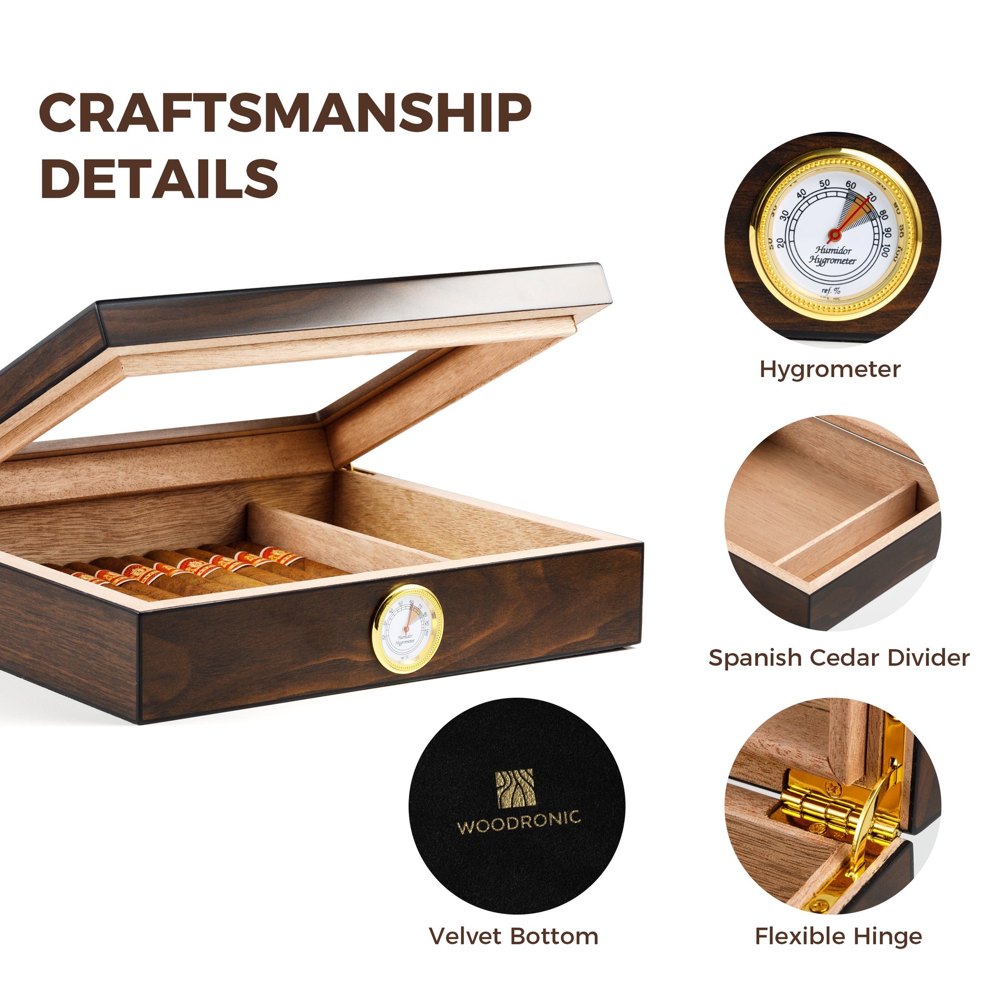 An infographic showcasing the humidor’s craftsmanship details: Hygrometer, Spanish Cedar Divider, Velvet Bottom, and Flexible Hinge, with the "WOODRONIC" logo displayed.