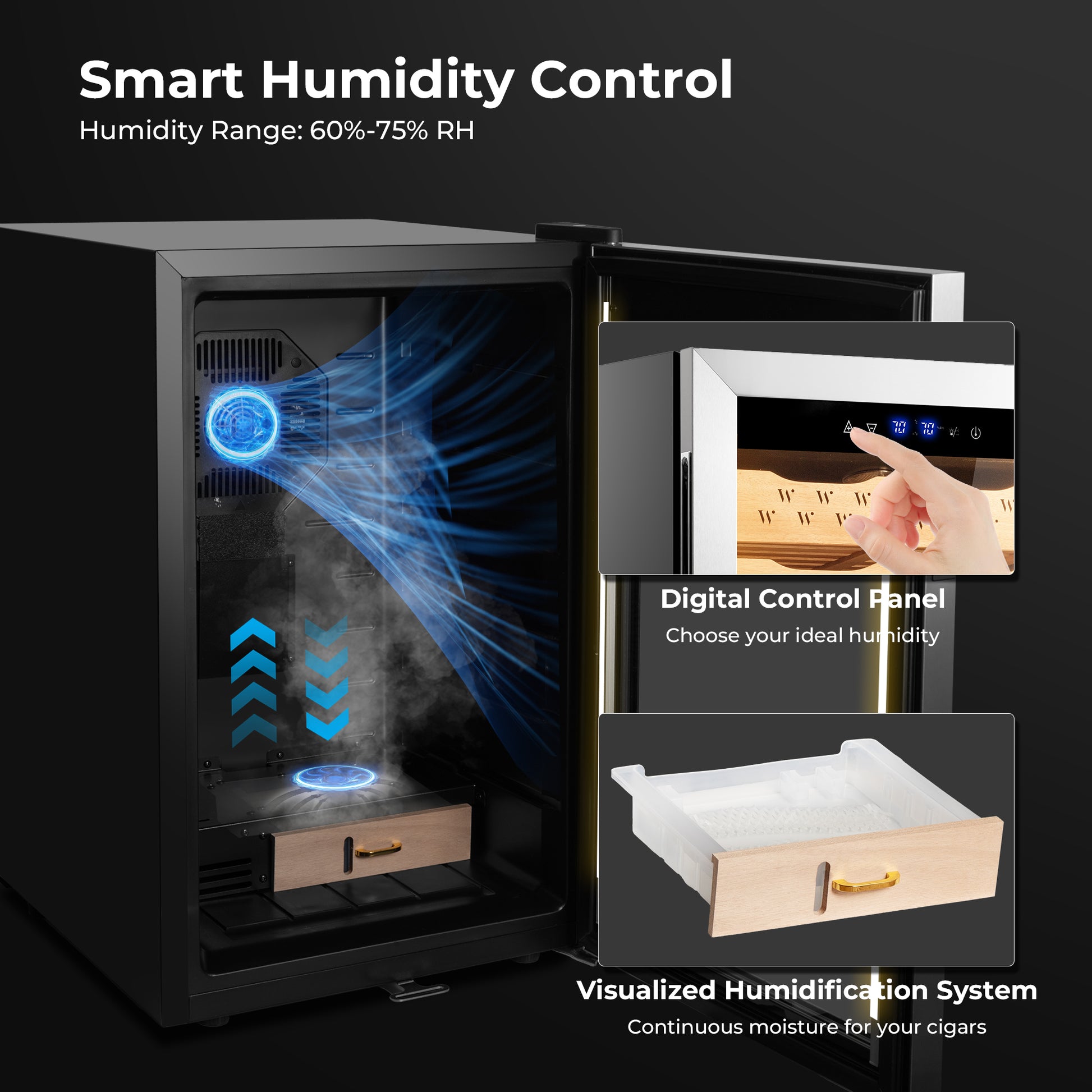 Demonstration of smart humidity control: digital panel, visualized humidification system, and 60-75% RH range.
